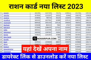 Ration Card New List 2023